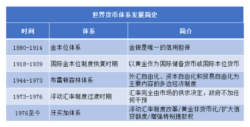 币交易规则(加密货币交易规则)