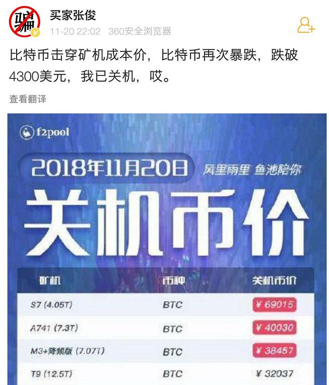 罗门币算力(2021门罗币cpu算力表)