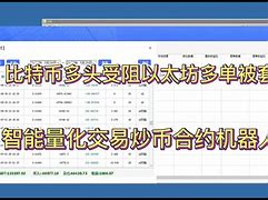 ccr炒币软件(十大虚拟货币今日价格)