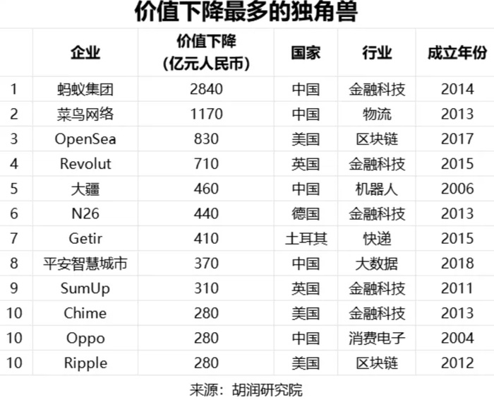 币虎全球(币虎全球交易所)