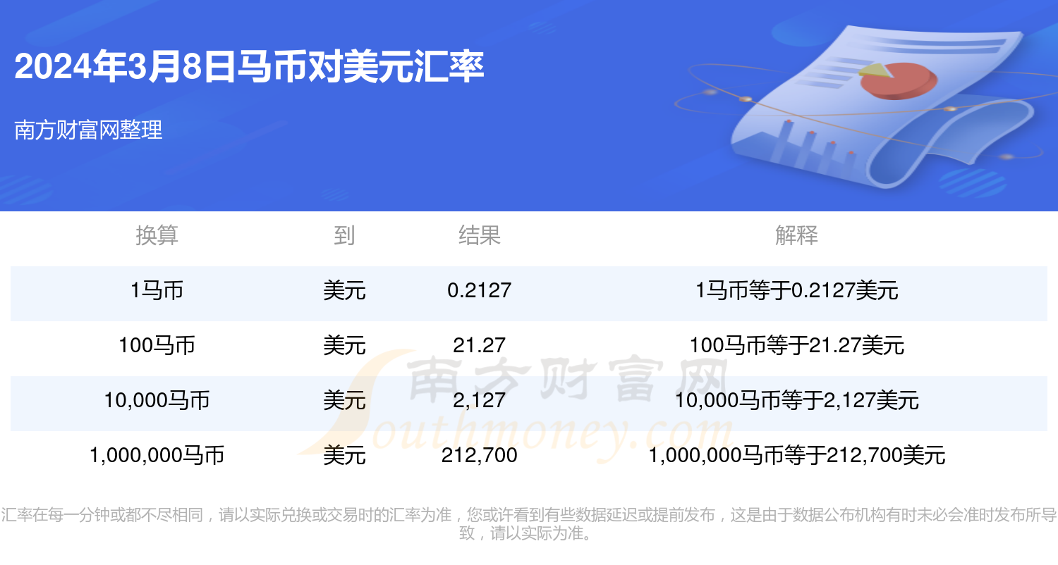币8网(比8号铁丝细的是几号)