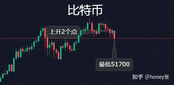 币8网(比8号铁丝细的是几号)