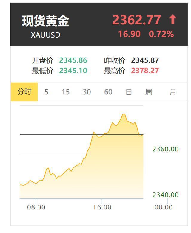 币价查询(币价查询网站)