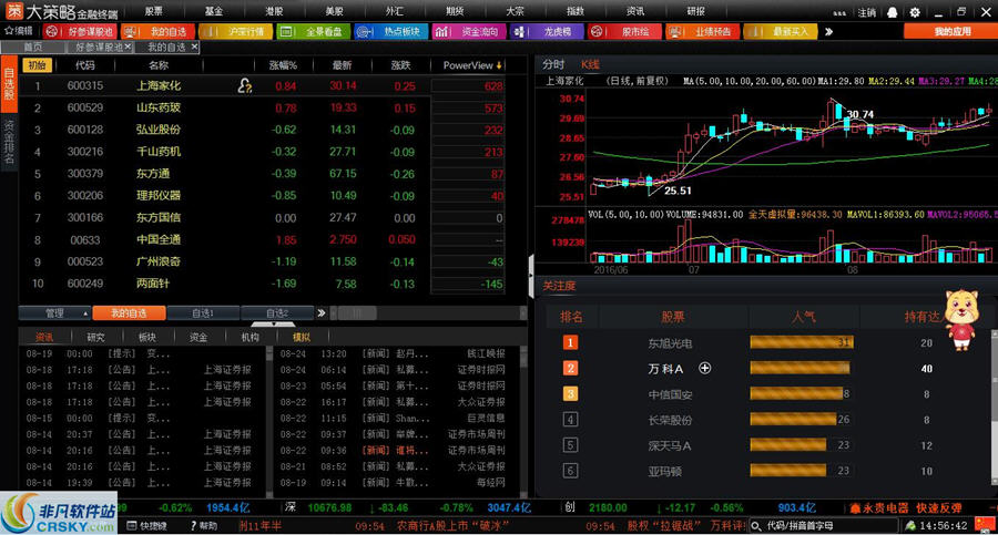 炒币行情软件(炒币正规交易软件)