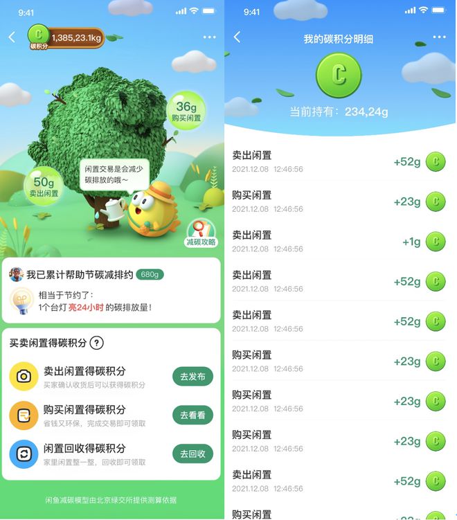 碳币(碳酸氢钠片的功效与作用)