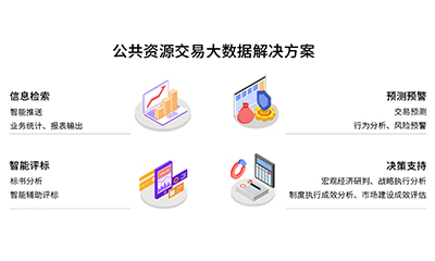 交易系统网站(交易系统网站排名)