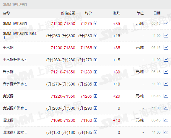 魔石软件(魔石软件怎么打印红色)