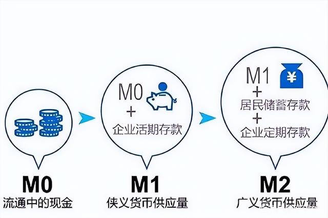 货币的特征(货币的特征是)