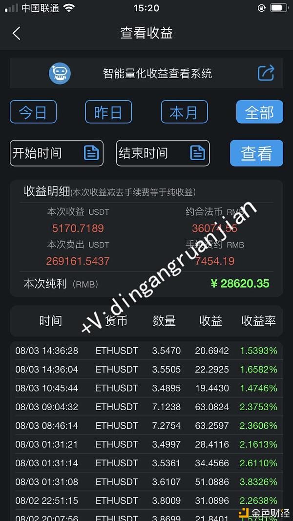 炒币图片(炒币是什么东西)