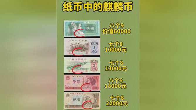 千倍币(千倍币是什么意思)