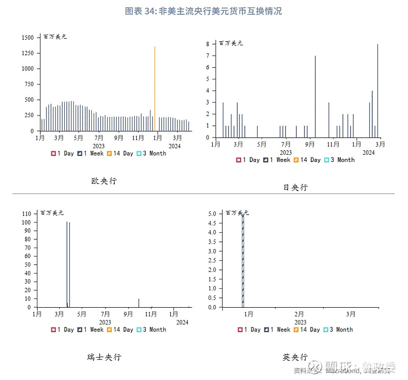 共生币交易(共生币官方价)