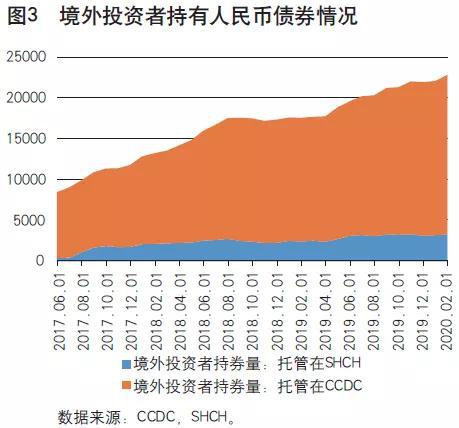 币交易规则(比特币交易规则)