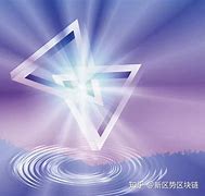 混币圈(混币圈的人具备哪些能力)