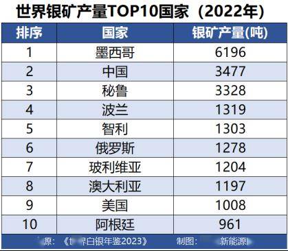交易货币排名(交易货币排名前十)
