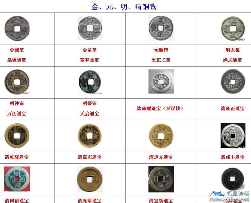 货币的特征(法定数字货币的特征)