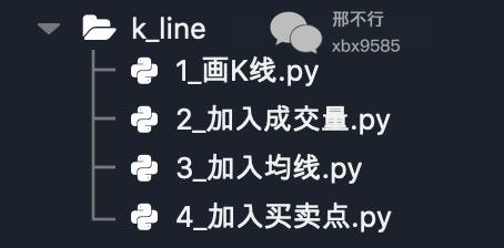 vapy币交易(vas币上交易所)