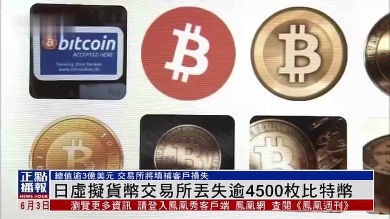 币交易网(一尘投资资讯网钱币交易网)