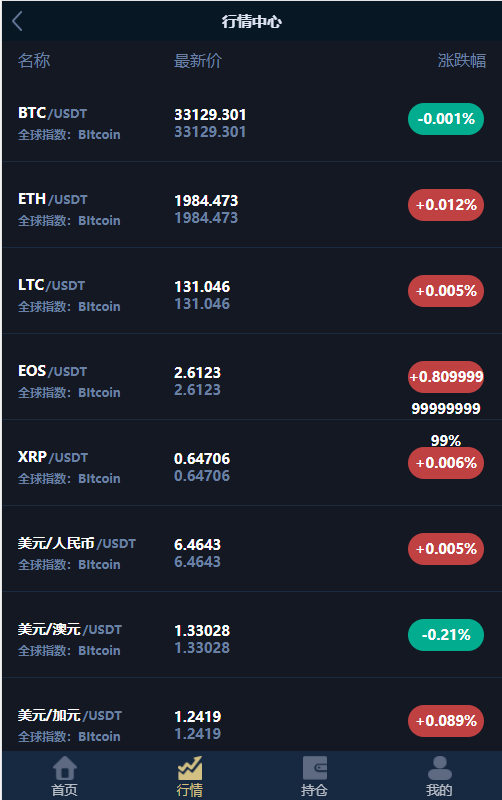 币交易网(一尘投资资讯网钱币交易网)