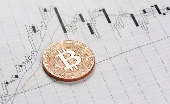 币行(币圈看盘软件aicoin)