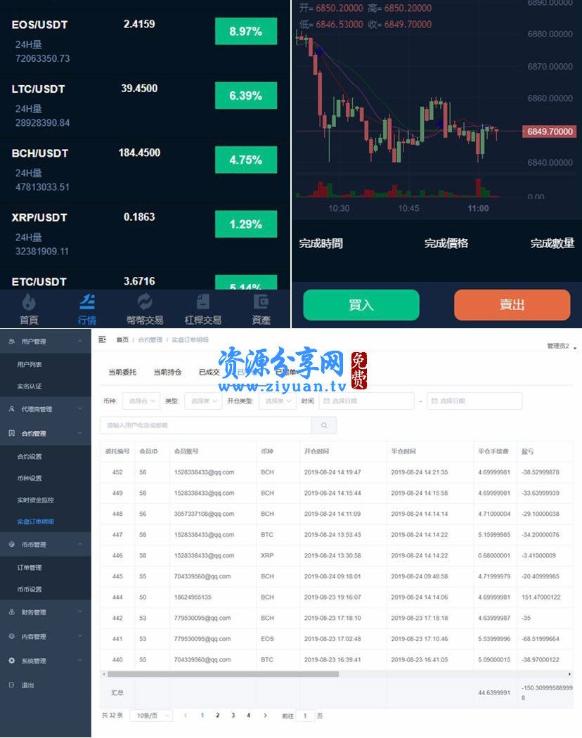 币币交易源码(币币交易所系统源码)