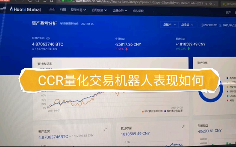智能炒币(智能炒币机器人)