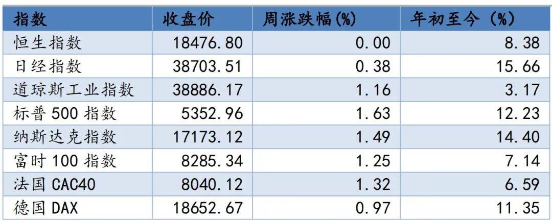 币通指数(币通交易所)
