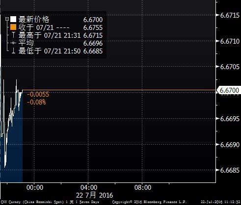 飙升币价格(飙升币今日行情)
