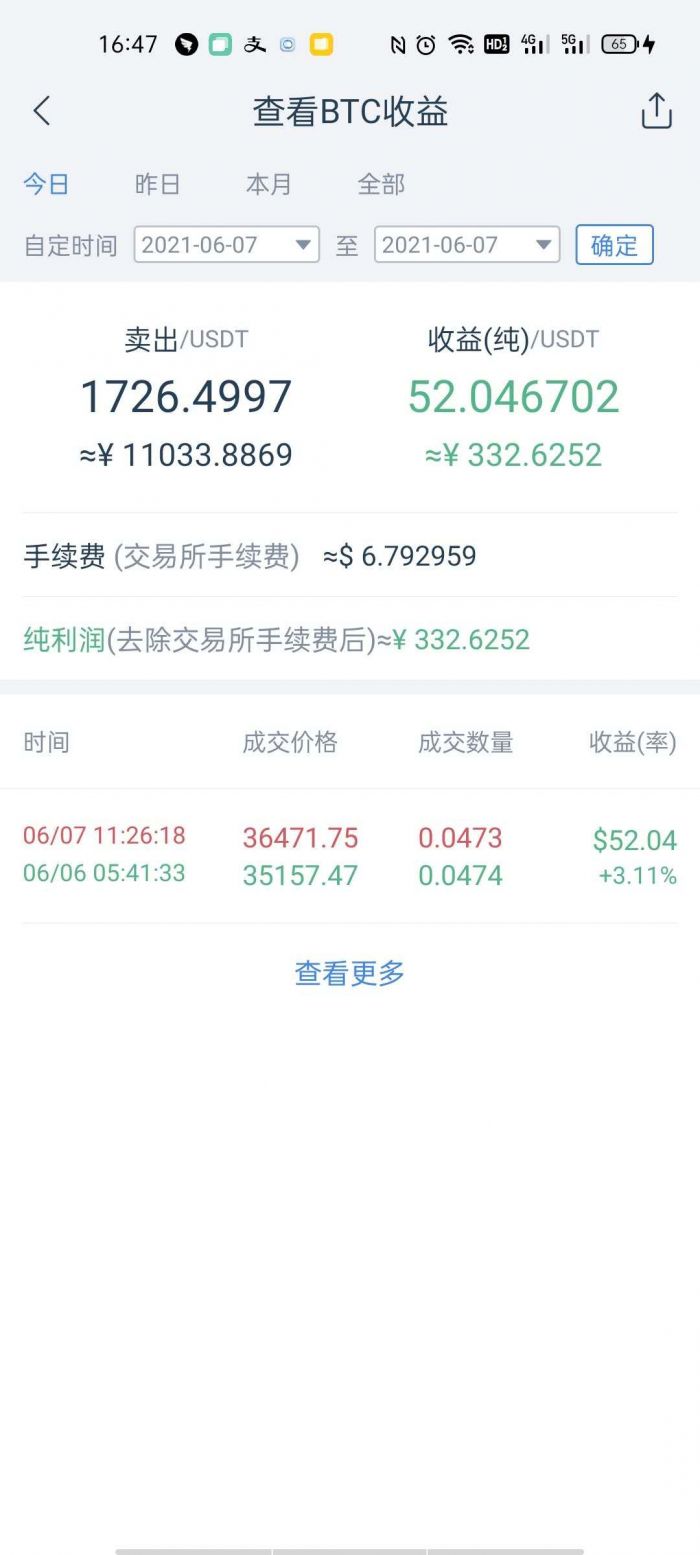 炒币注册(炒币需要身份证号码注册吗)
