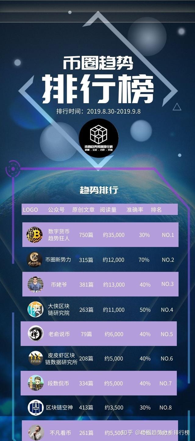 币圈最近情况(币圈最近怎么了)