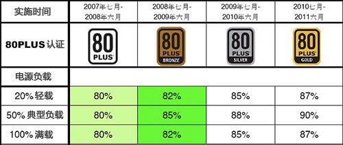 ela币行情(elf币价格今日行情)