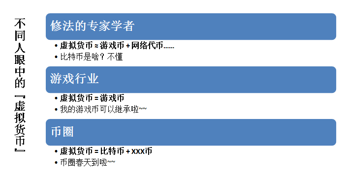 币圈话题(币圈十大套路)