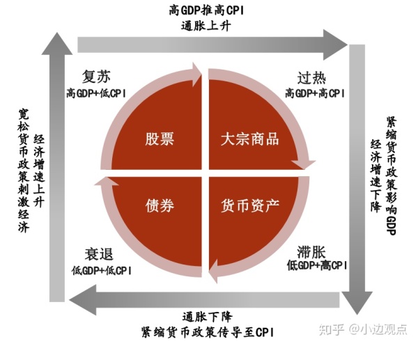 货币期权(货币期权也可以称为)