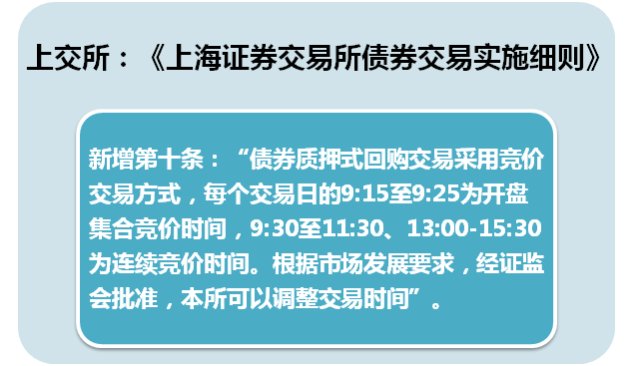 债券交易新规(债券交易新规最新)