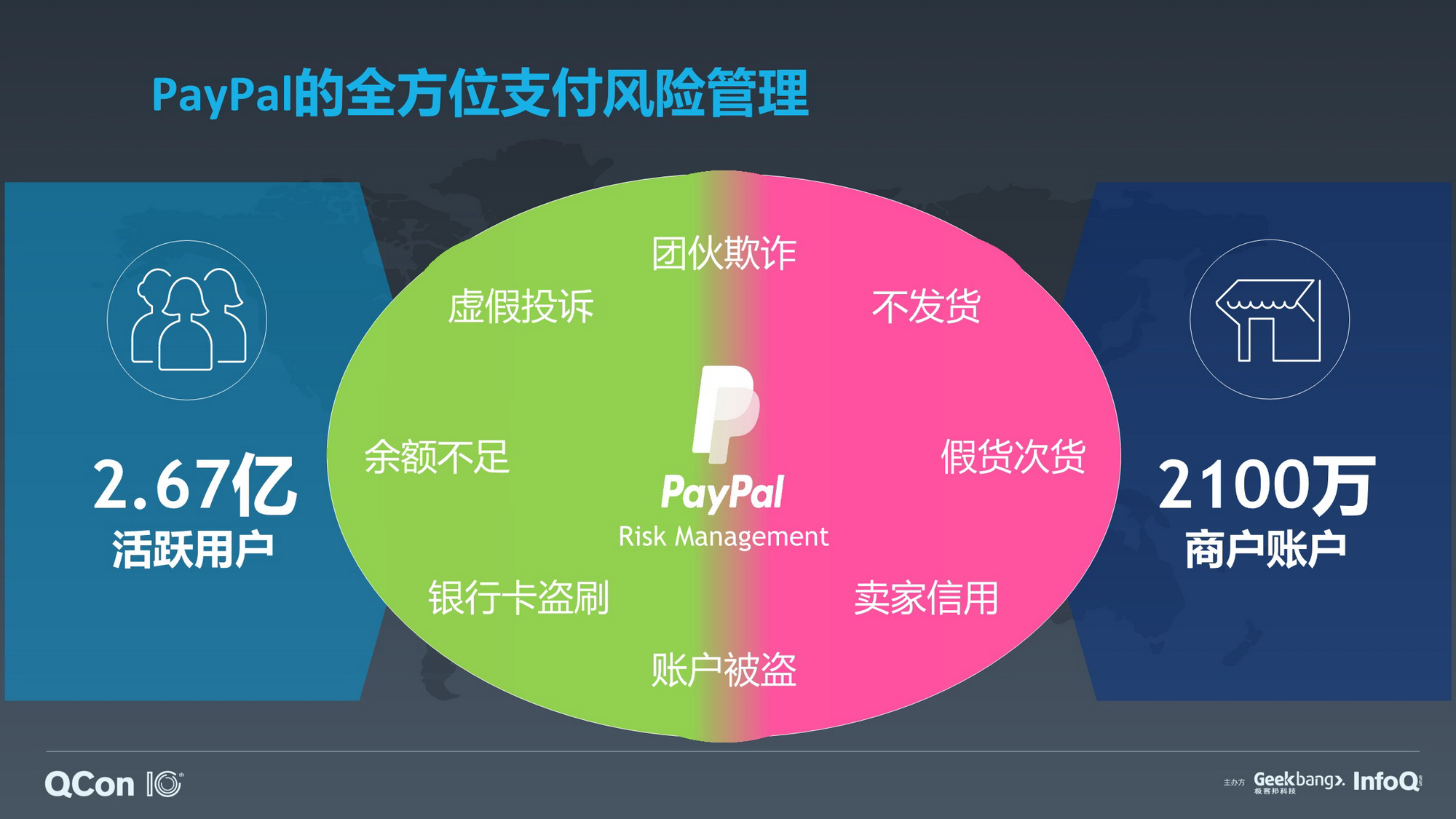 全自动交易系统(全自动交易系统设计)