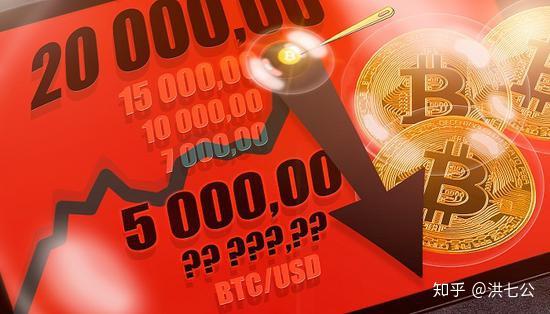 炒币在哪里炒呢(炒币在哪个交易所好)