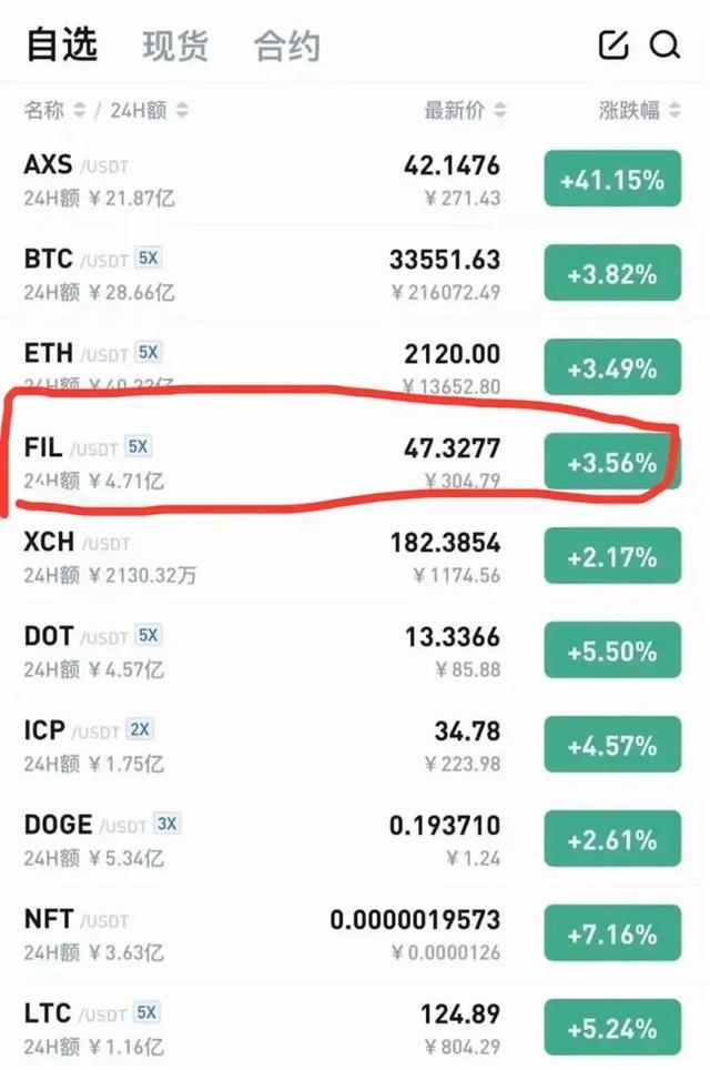 炒币大亏(炒币亏了多少钱)